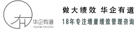江苏华企有道企业管理有限公司